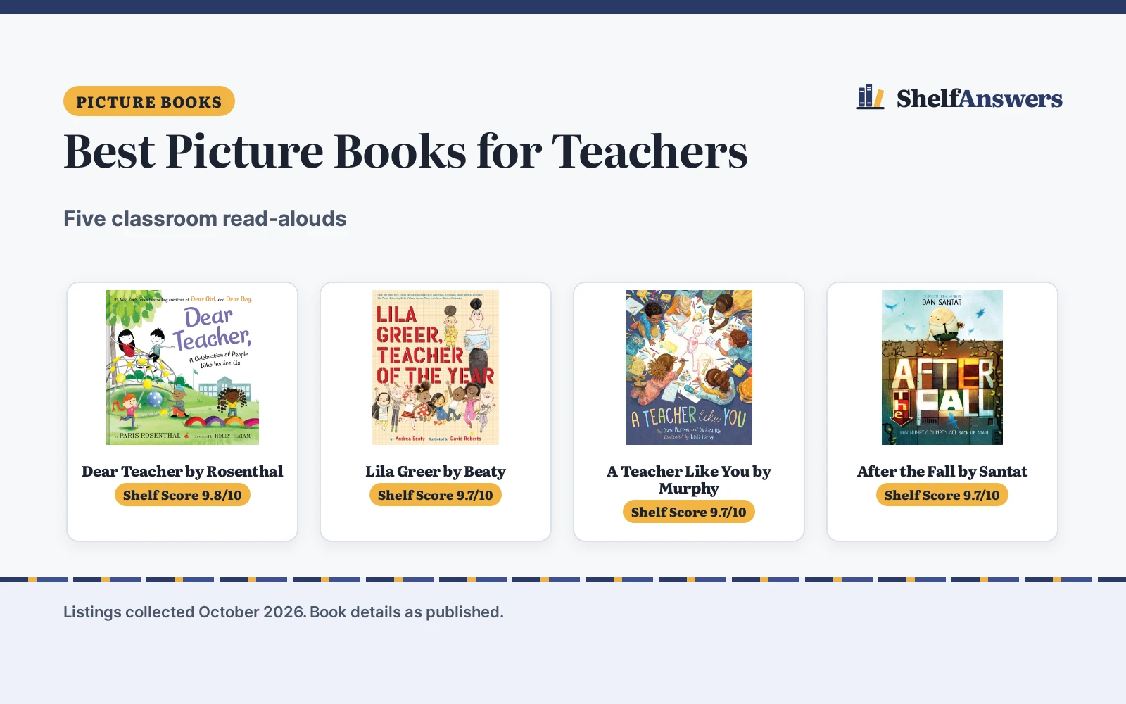 Best Picture Books for Teachers (2026): 5 Picks Compared