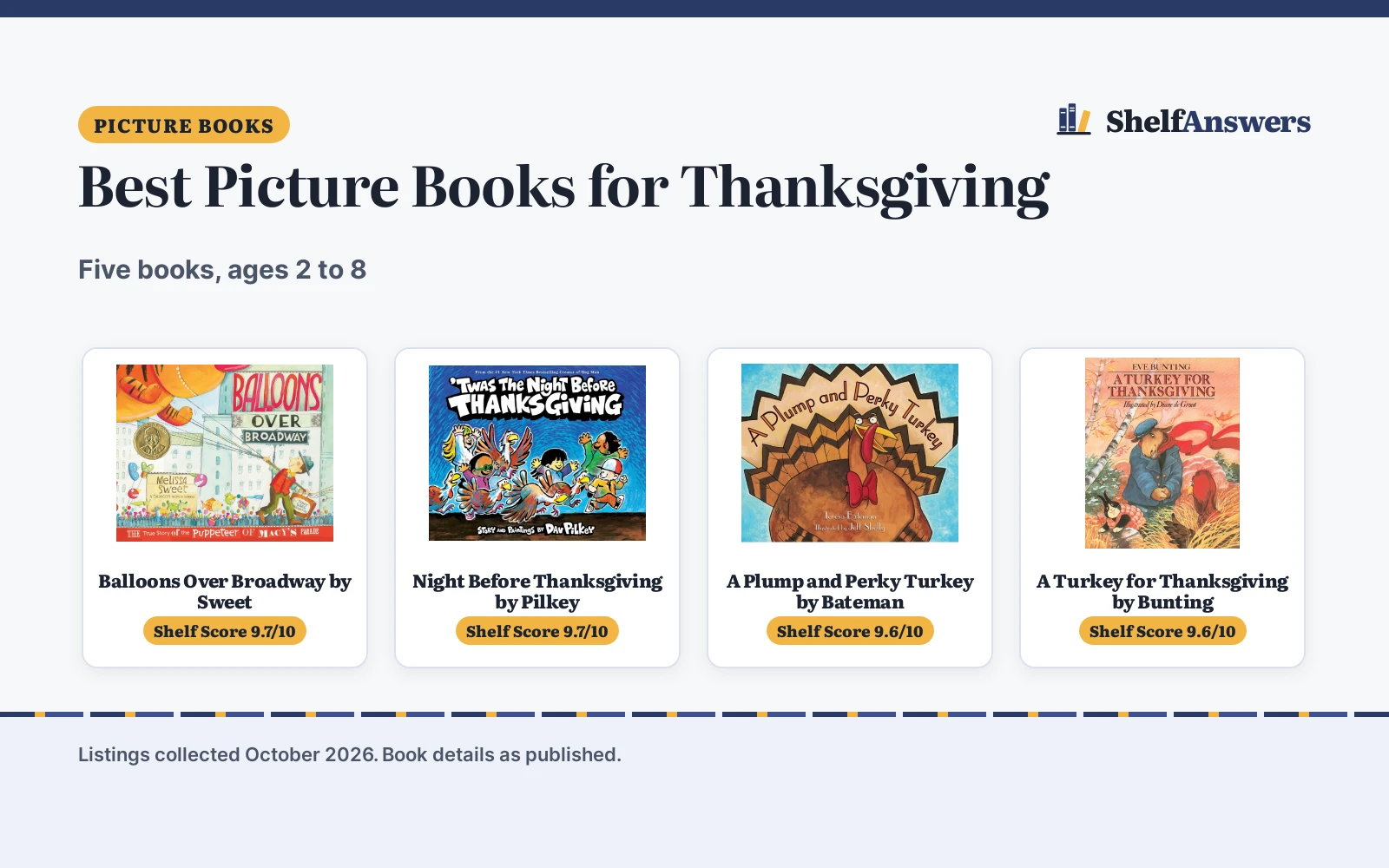 Best Picture Books for Thanksgiving: 5 Books Compared