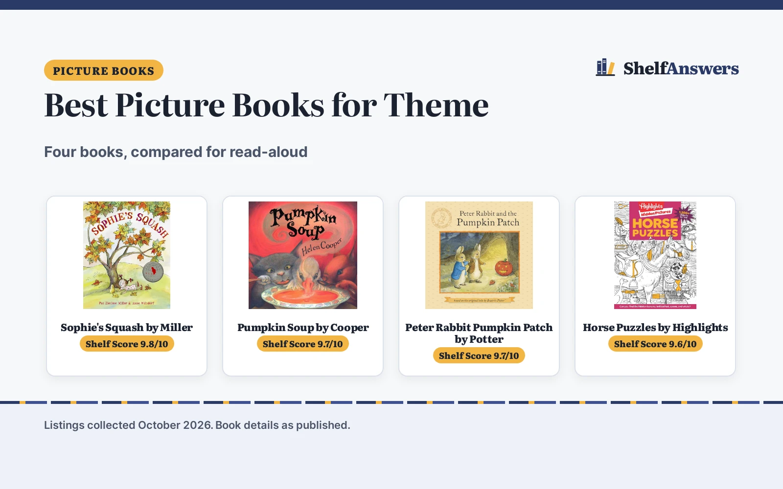 Best Picture Books for Theme (2026): 4 Compared