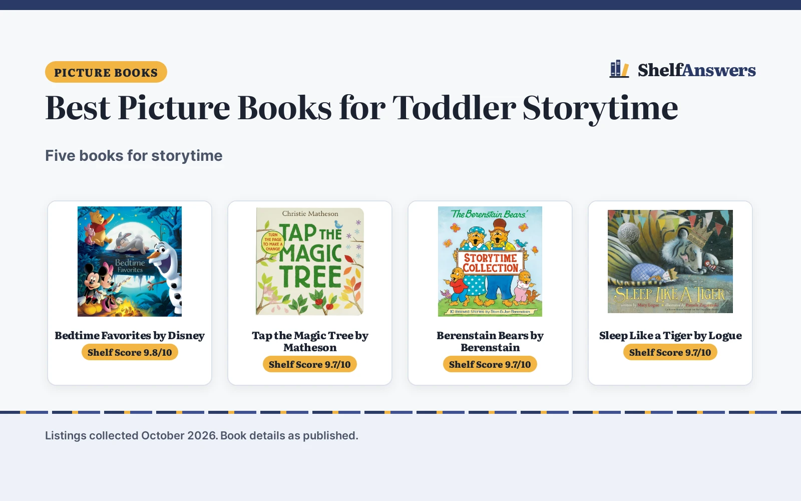 Best Picture Books for Toddler Storytime (2026): 5 Compared