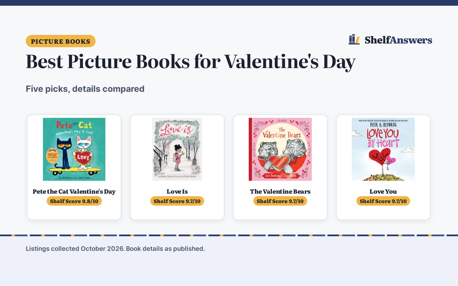 Best Picture Books for Valentine’s Day (2026): 5 Compared