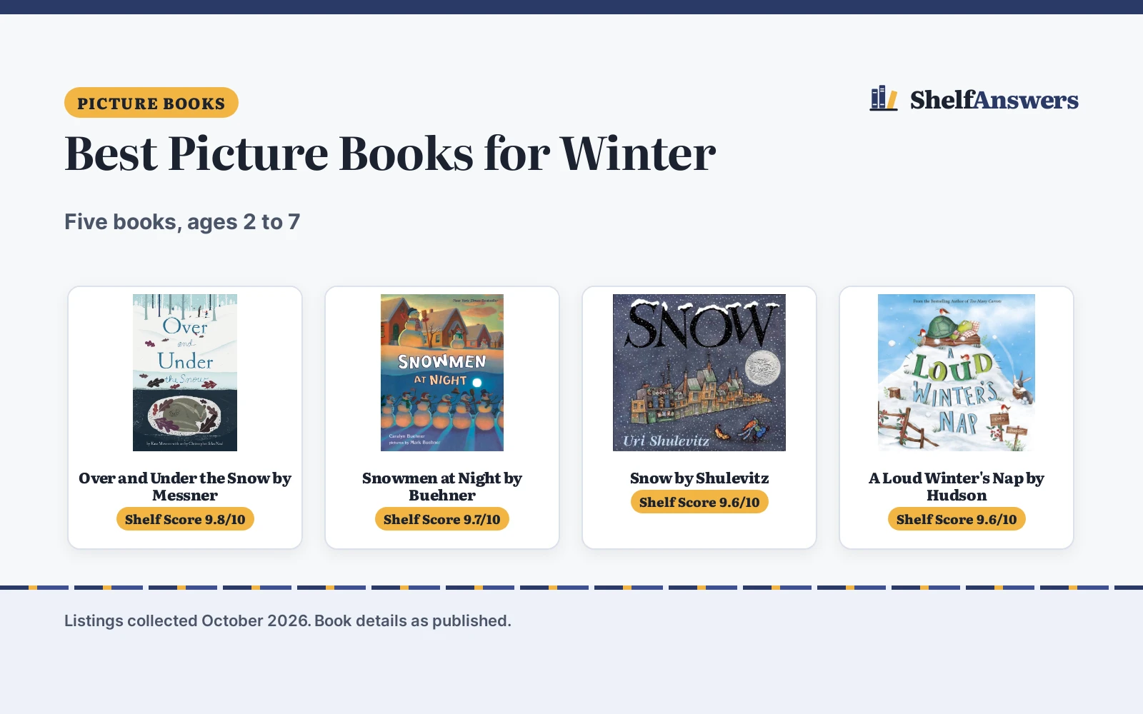 Best Picture Books for Winter (2026): 5 Picks Compared