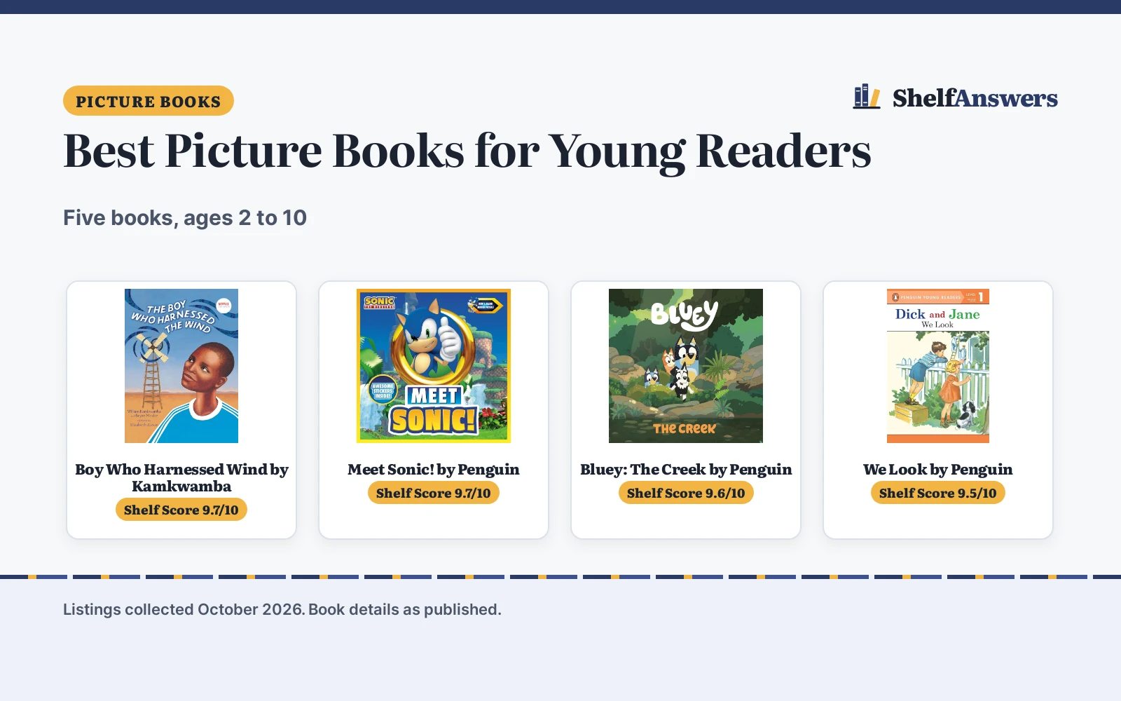 Best Picture Books for Young Readers (2026): 5 Books Compared