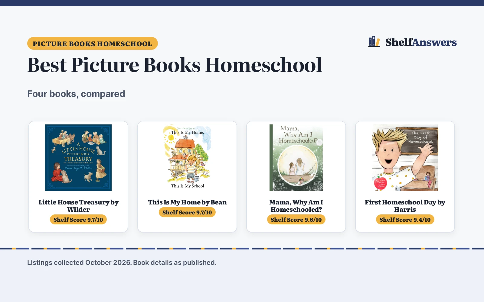 Best Picture Books Homeschool (2026): 4 Compared