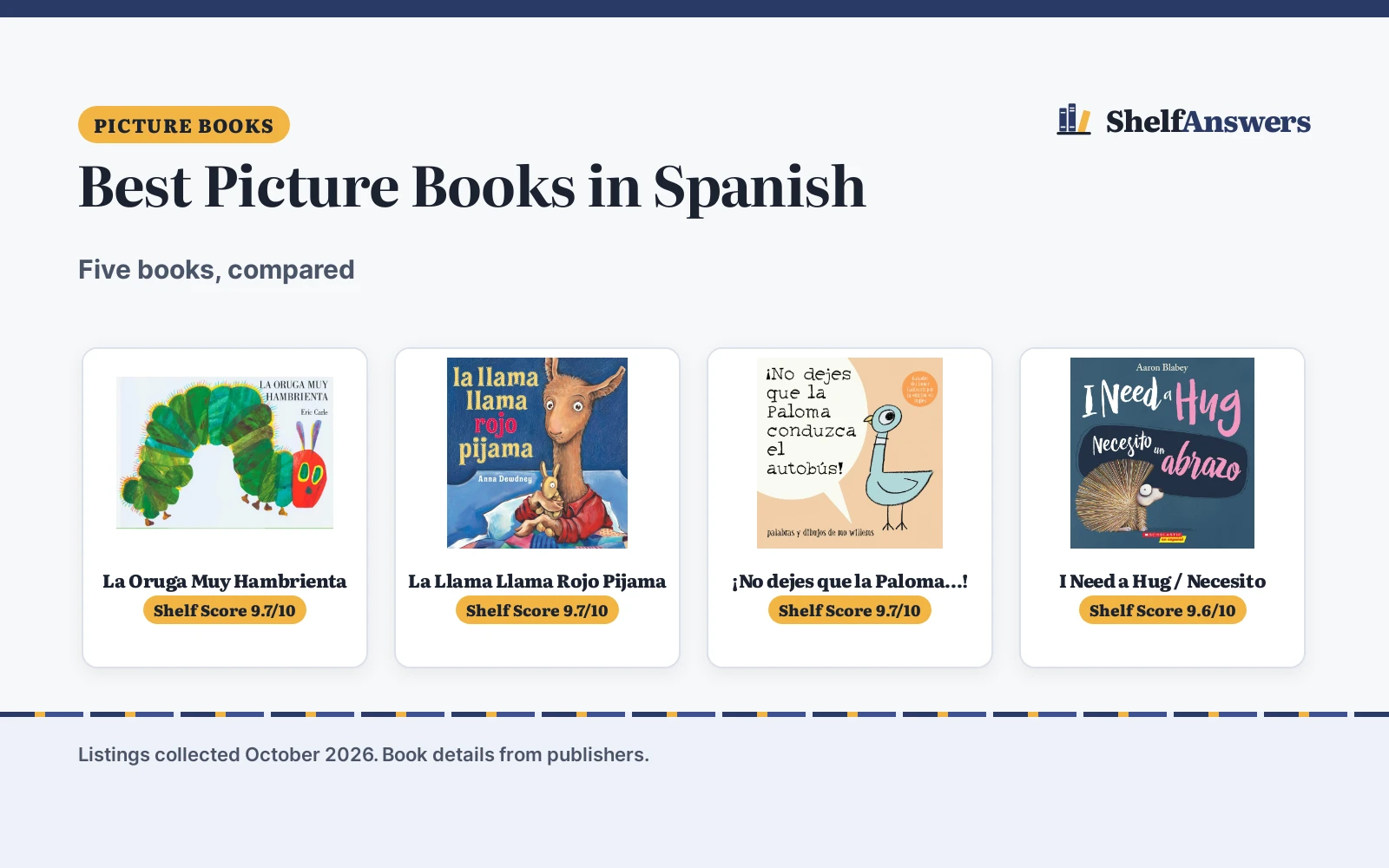 Best Picture Books in Spanish (2026): 5 Compared