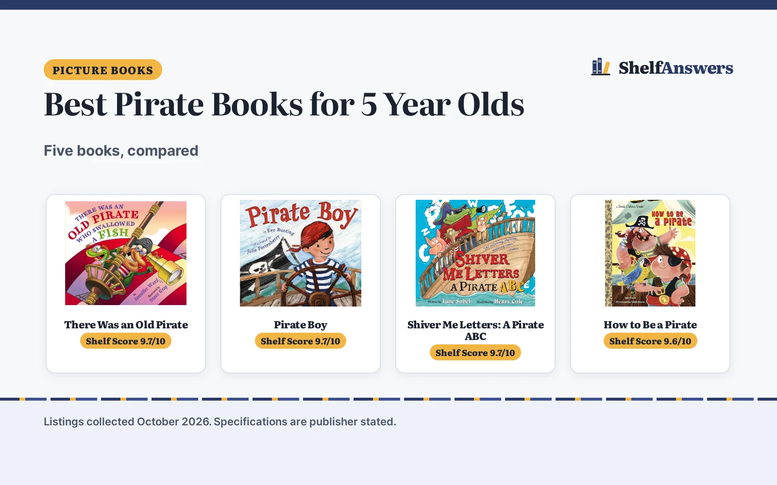 Best Pirate Books for 5 Year Olds (2026): 5 Compared