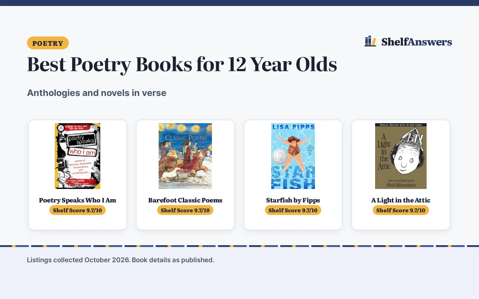 Best Poetry Books for 12 Year Olds (2026): 5 Compared