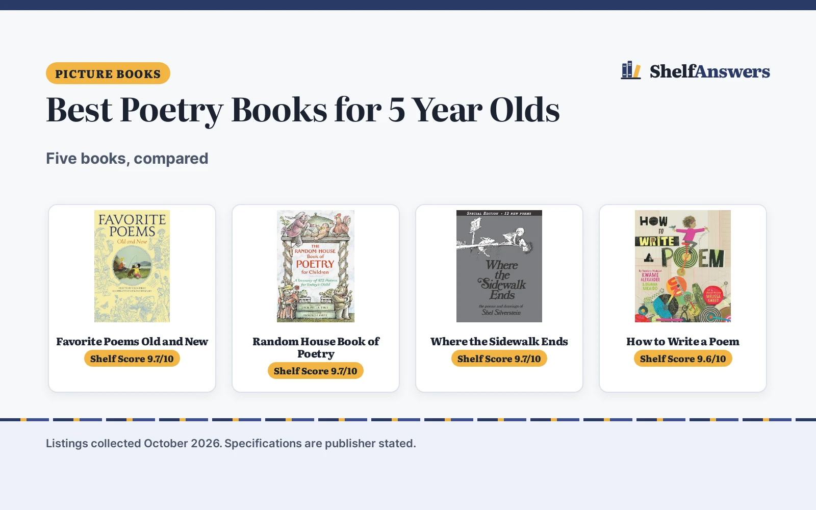 Best Poetry Books for 5 Year Olds (2026): 5 Compared