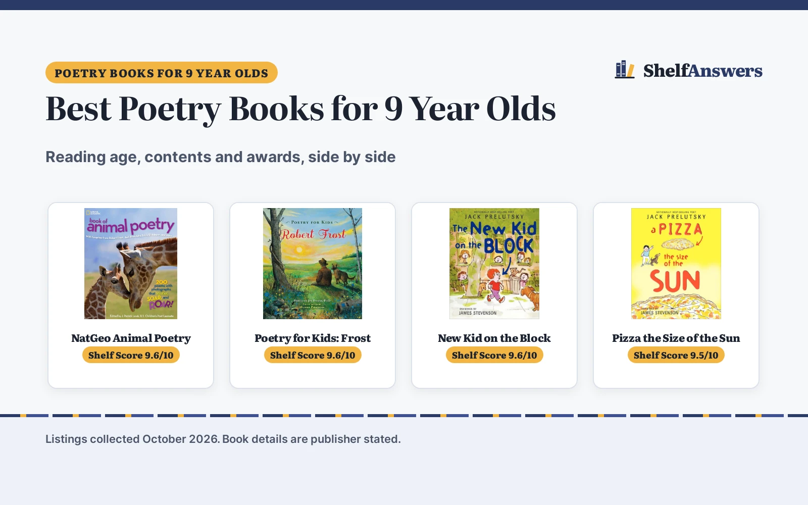 Best Poetry Books for 9 Year Olds (2026): 5 Compared