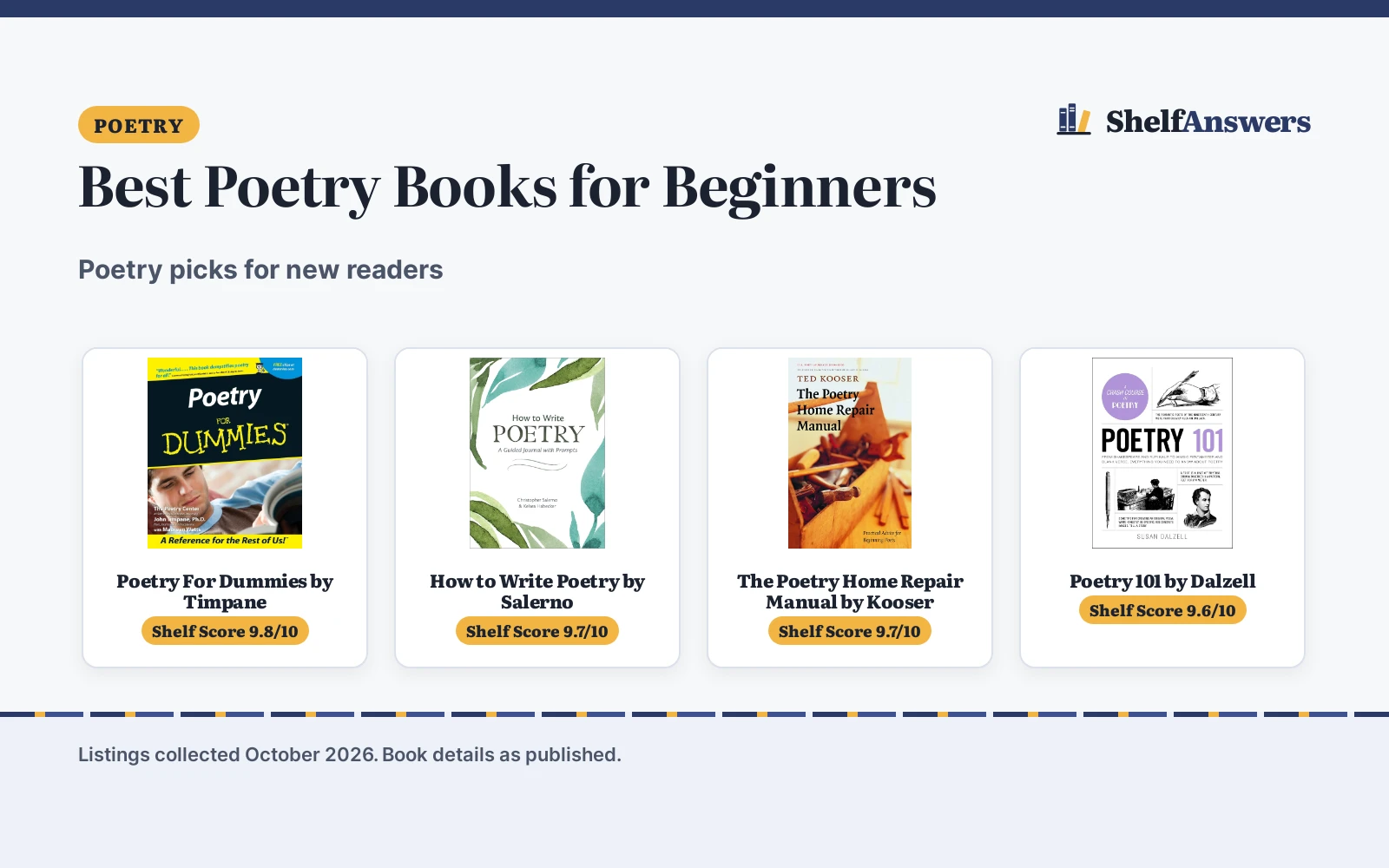 Best Poetry Books for Beginners (2026): 9 Books for New Readers