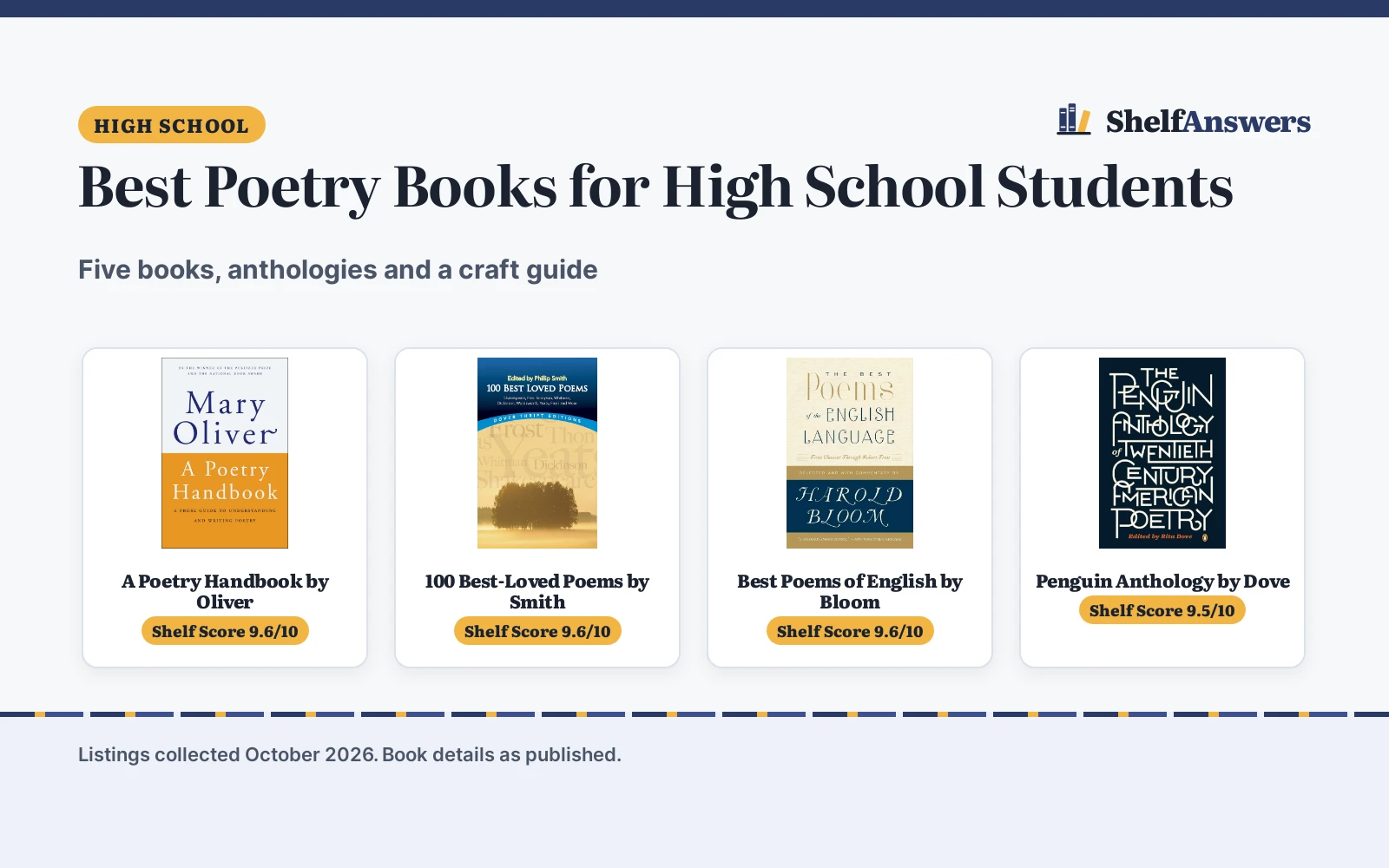 Best Poetry Books for High School Students (2026): 5 Compared