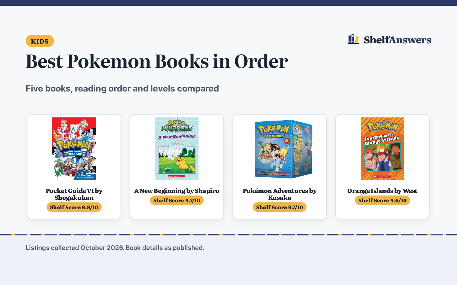 Best Pokemon Books in Order (2026): 5 Compared