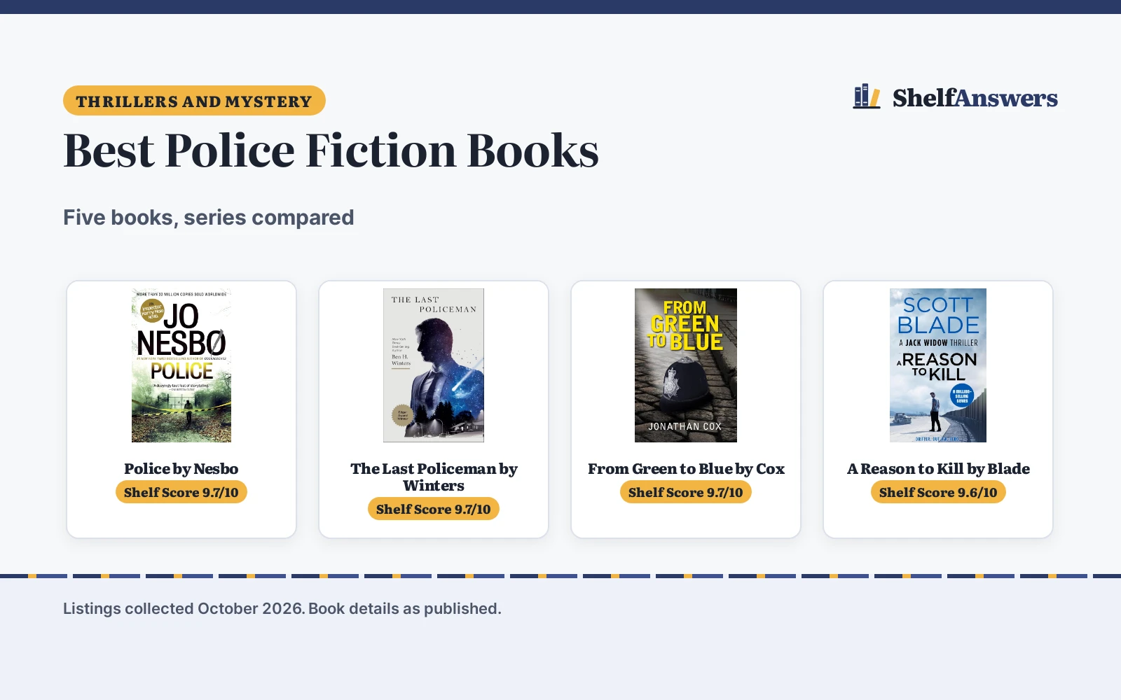 Best Police Fiction Books (2026): 5 Picks Compared
