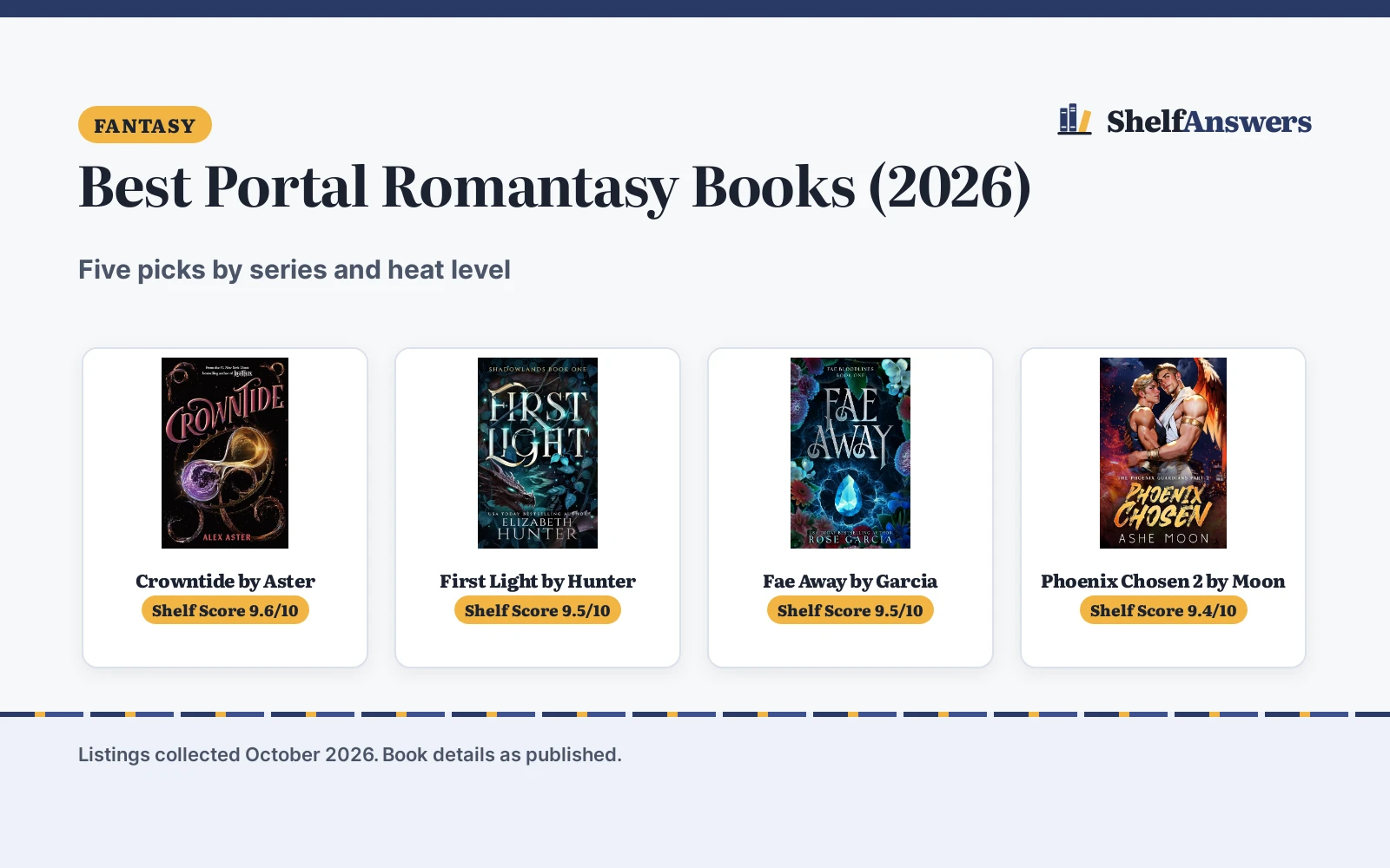 Best Portal Romantasy Books (2026): 5 Picks Compared