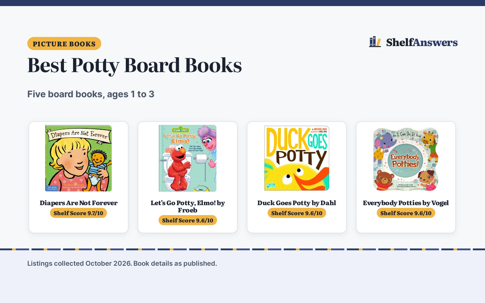 Best Potty Board Books (2026): 5 Picks for Toddlers