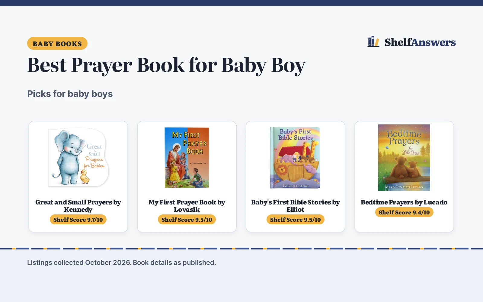 Best Prayer Book for Baby Boy (2026): 4 Books Compared