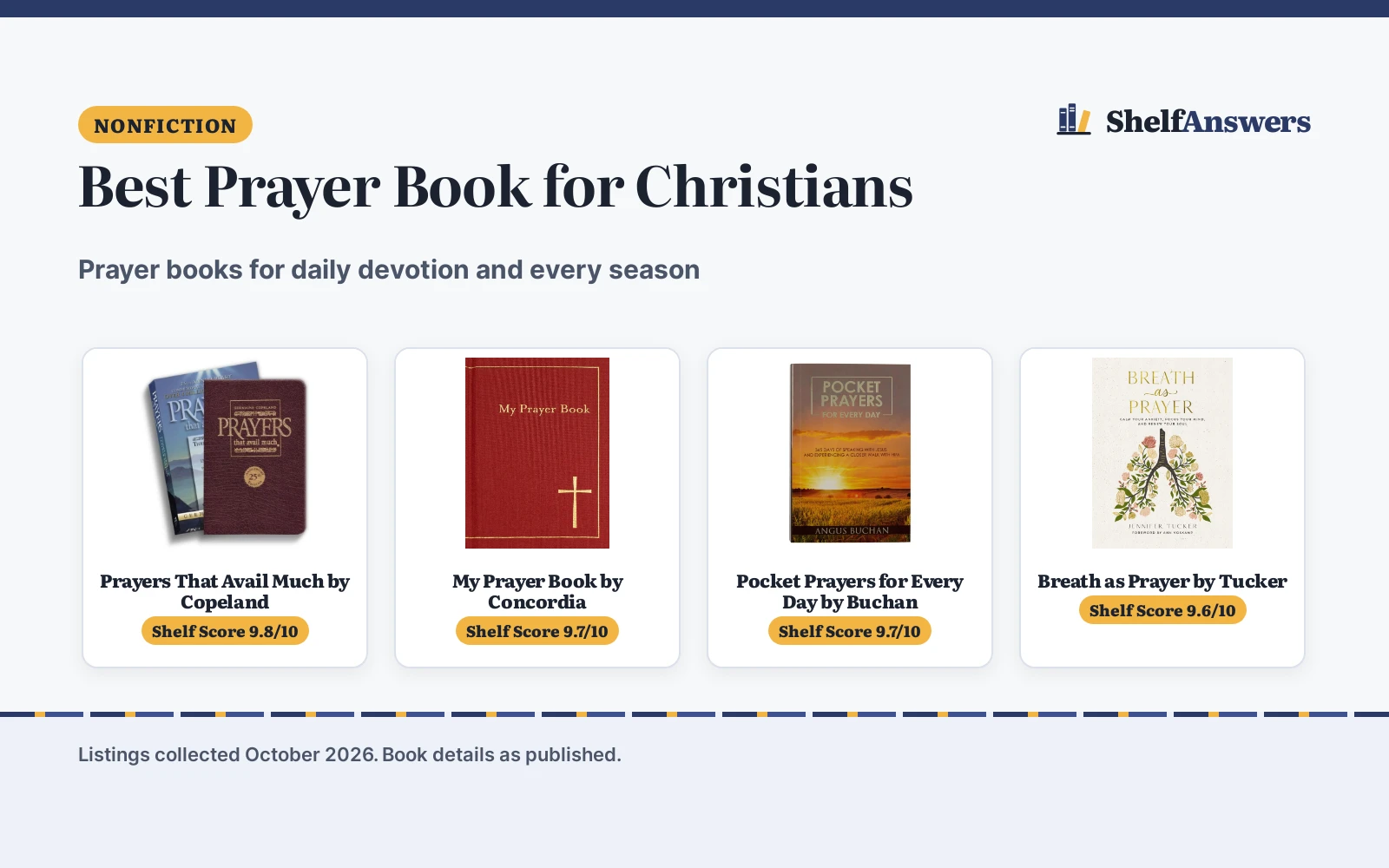 Best Prayer Book for Christians (2026): 5 Prayer Books Compared