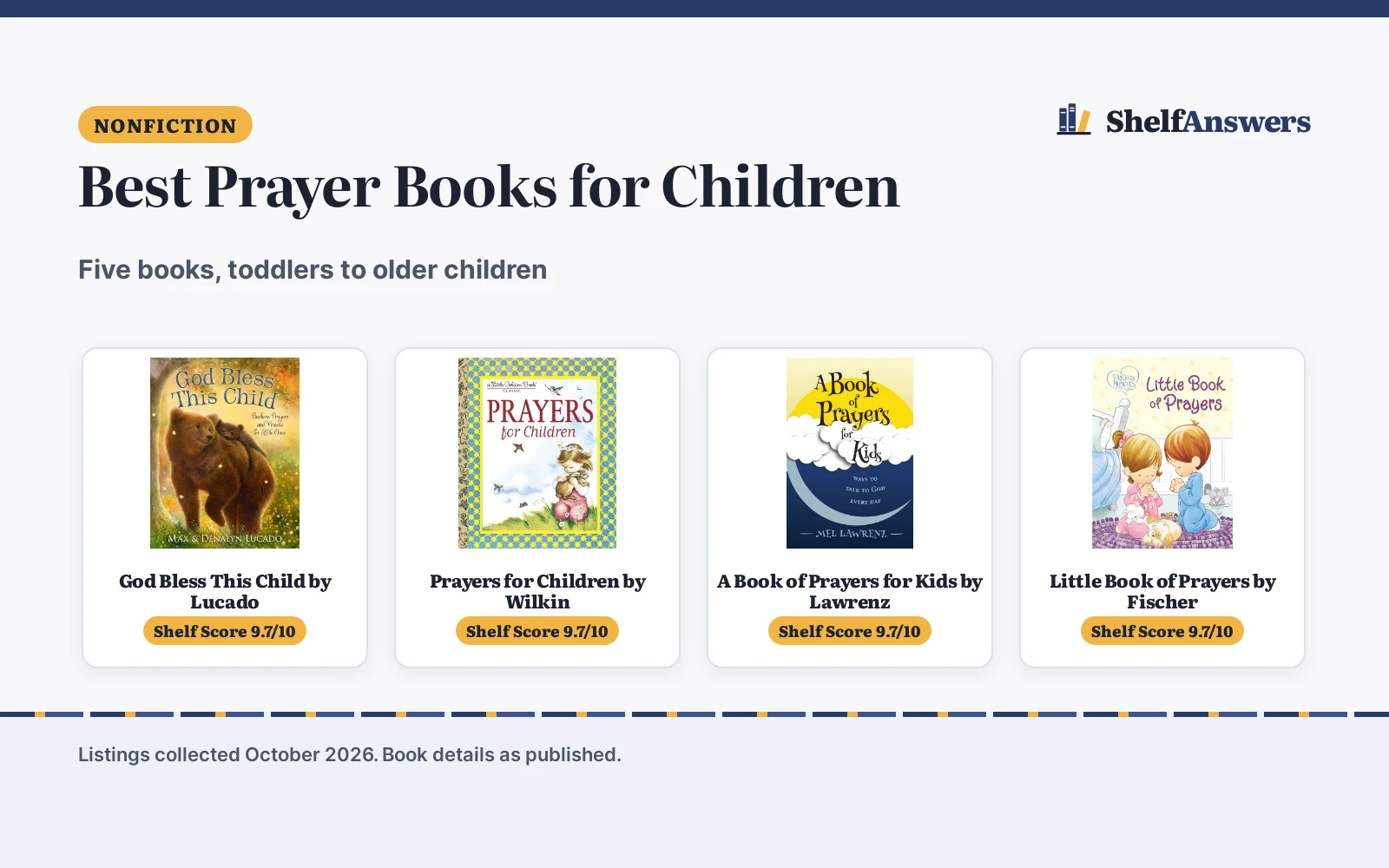 Best Prayer Books for Children (2026): 5 Picks Compared