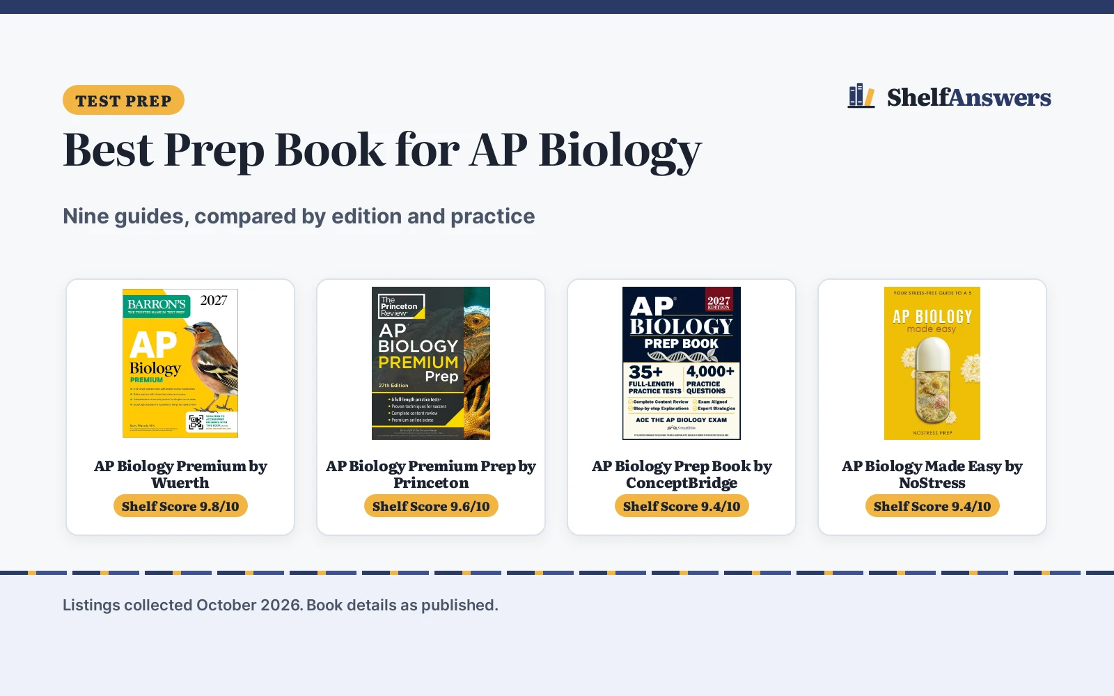 Best Prep Book for AP Biology (2026): 9 Study Guides Compared