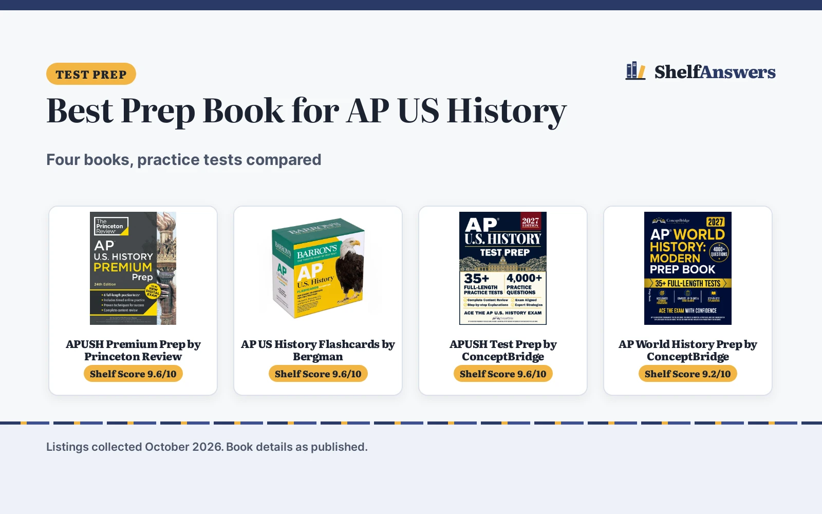 Best Prep Book for AP US History (2026): 4 Compared