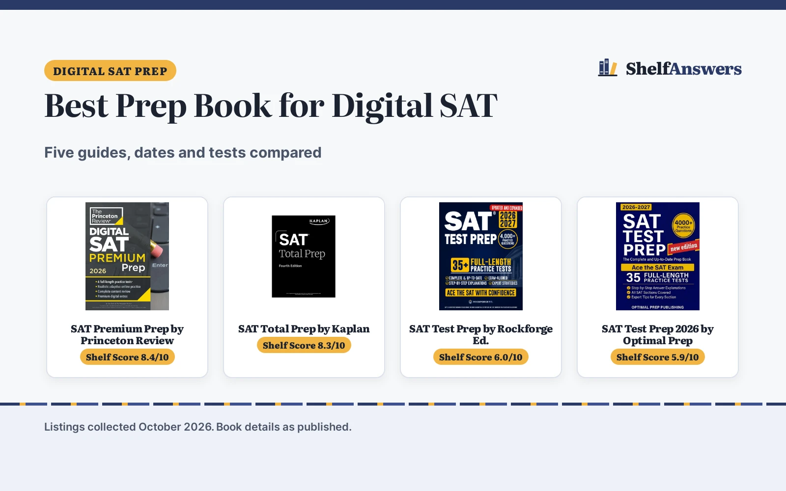 Best Prep Book for Digital SAT (2026): 5 Guides Compared