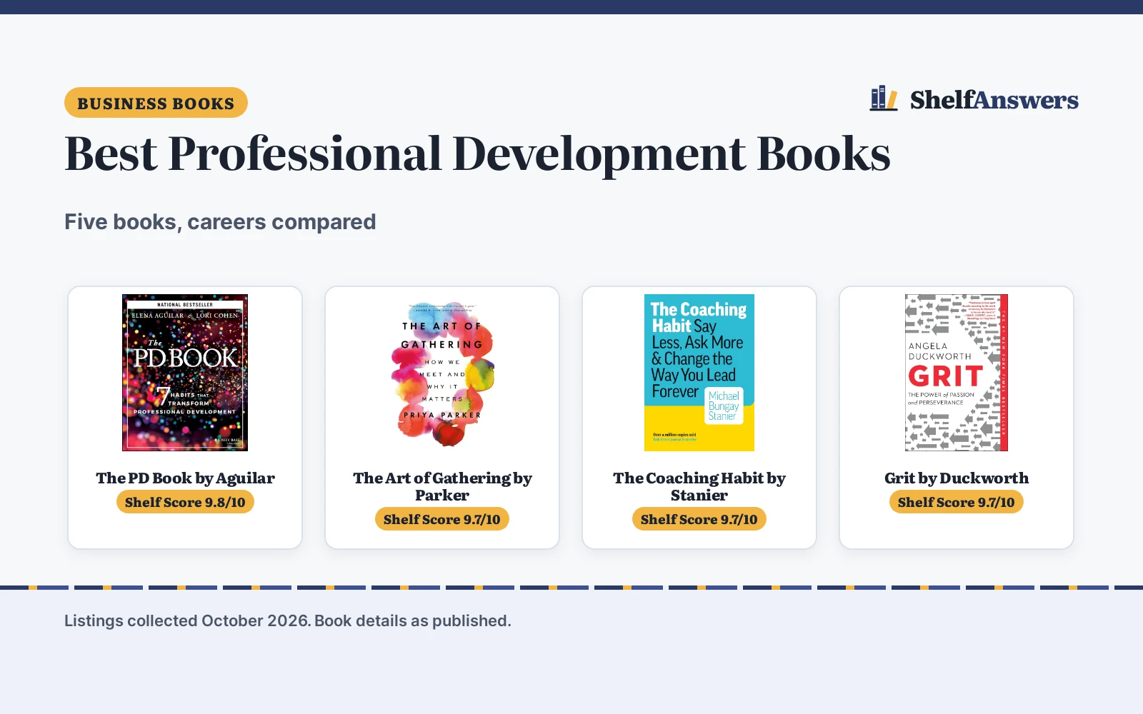 Best Professional Development Books (2026): 5 Compared