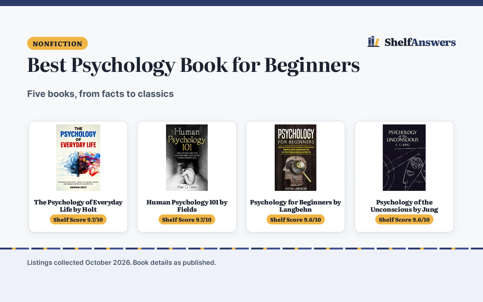 Best Psychology Book for Beginners (2026): 5 Picks by Topic