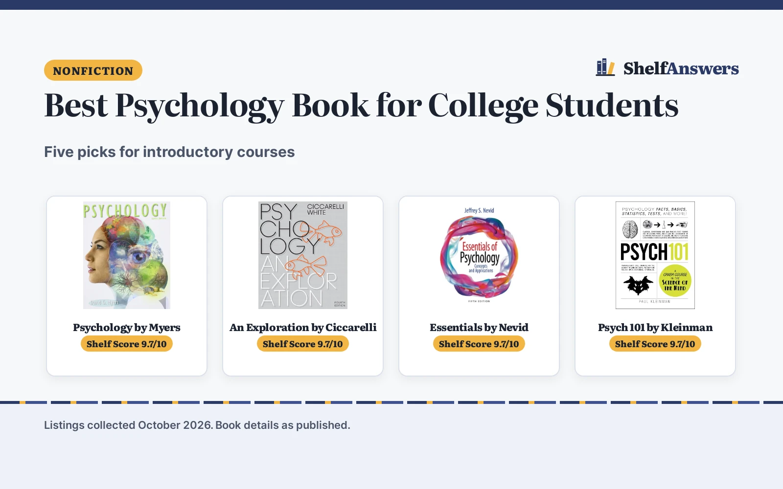 Best Psychology Book for College Students (2026): 5 Picks
