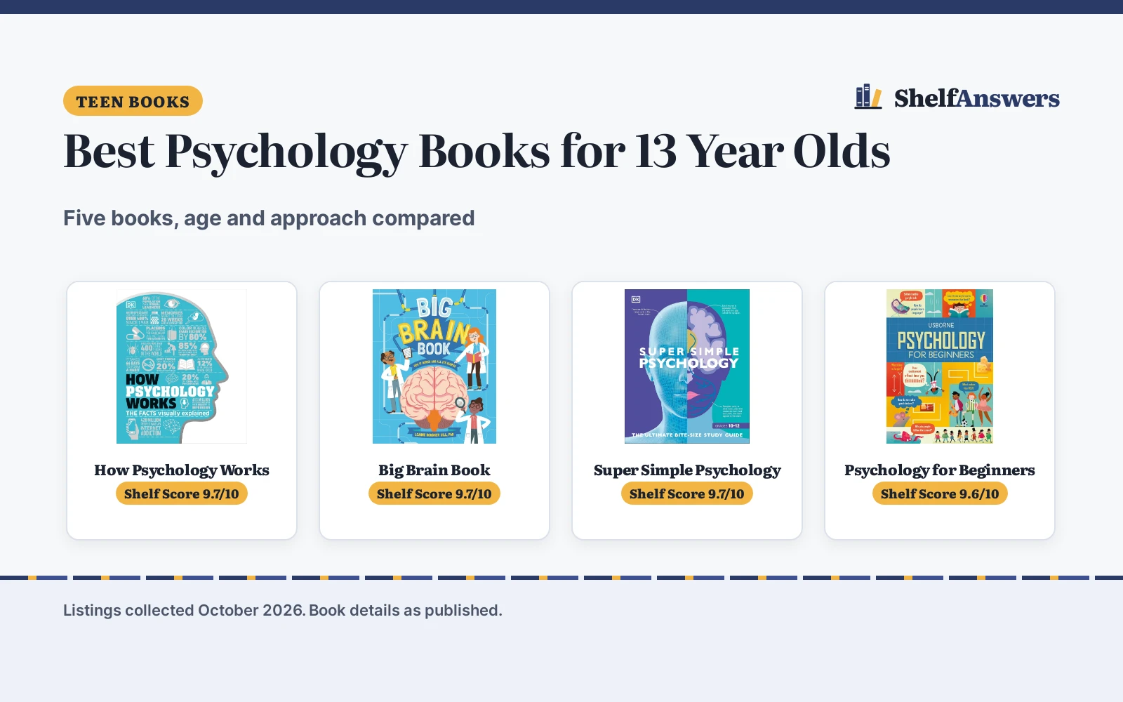 Best Psychology Books for 13 Year Olds (2026): 5 Compared
