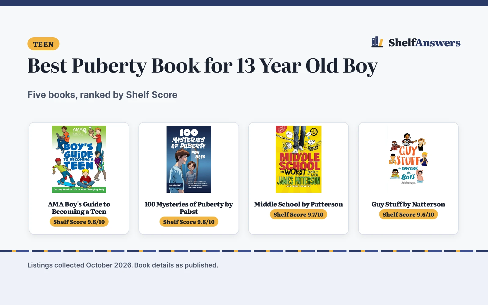 Best Puberty Book for 13 Year Old Boy (2026): 5 Picks