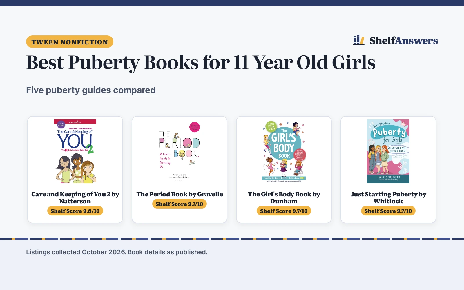 Best Puberty Books for 11 Year Old Girls (2026): 5 Compared