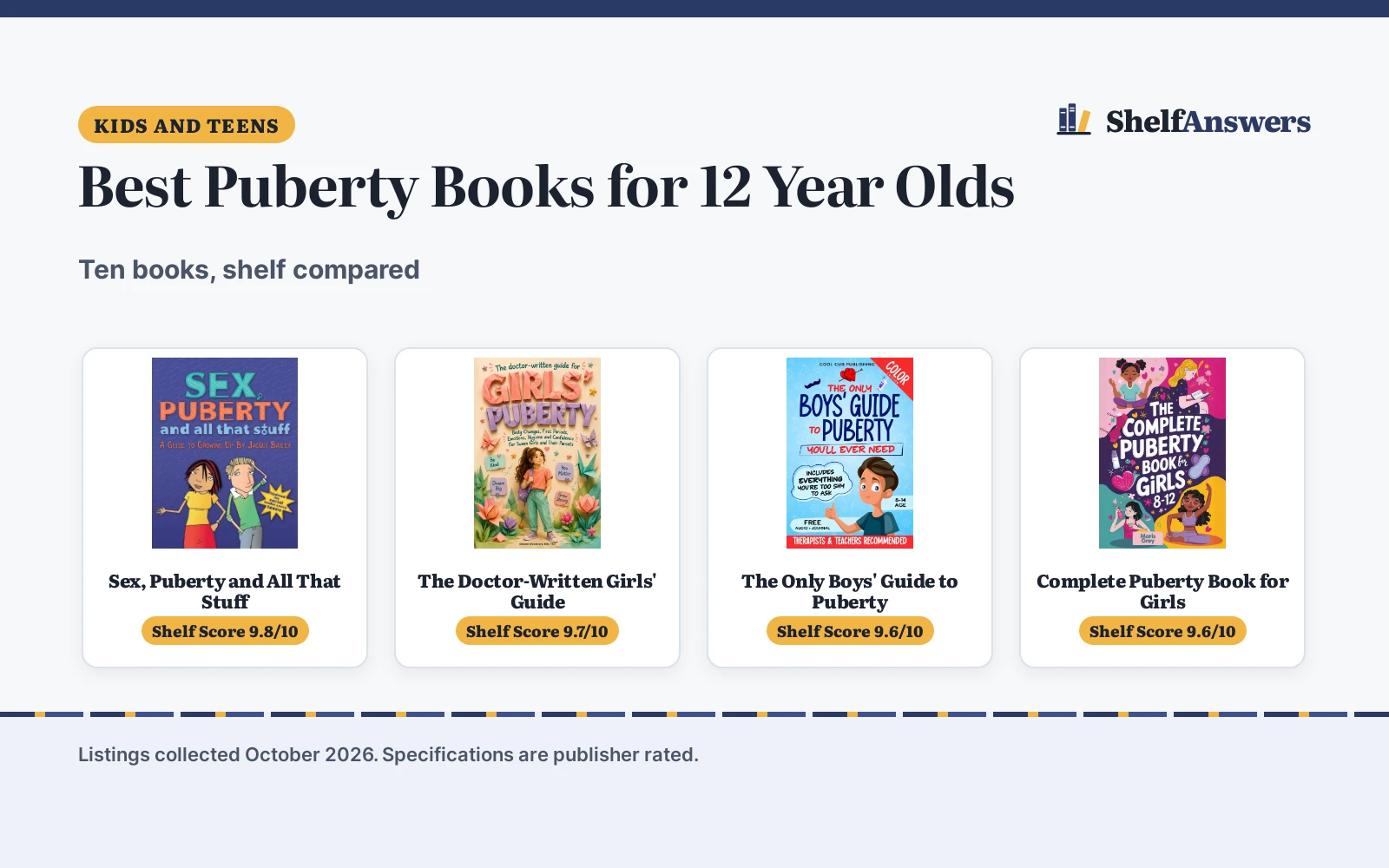 Best Puberty Books for 12 Year Olds (2026): 10 Compared