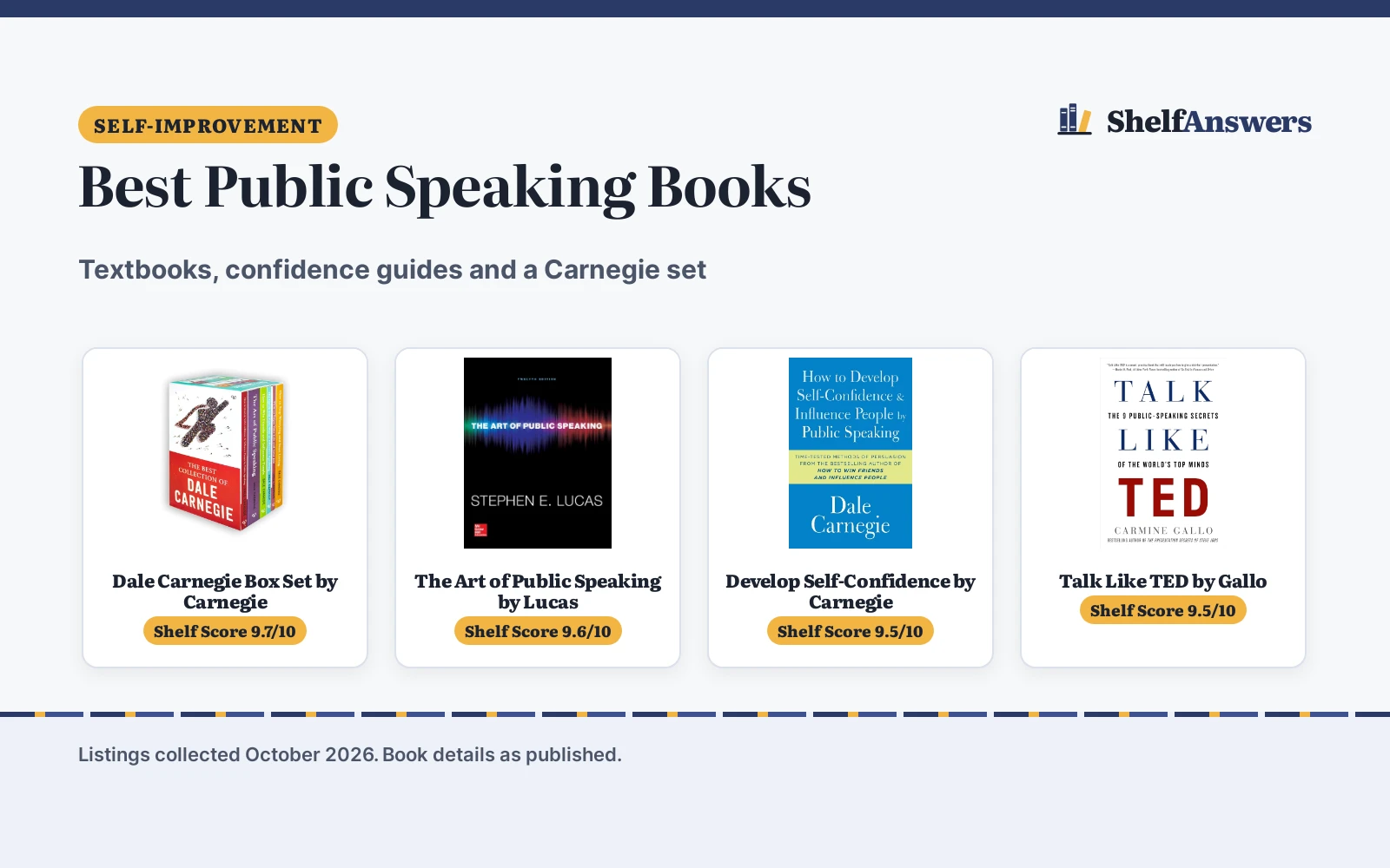 Best Public Speaking Books (2026): 10 Picks Compared