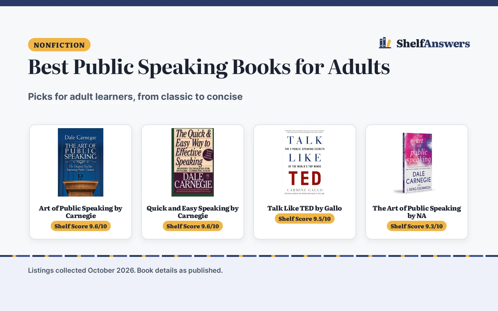 Best Public Speaking Books for Adults (2026): 4 Picks Compared