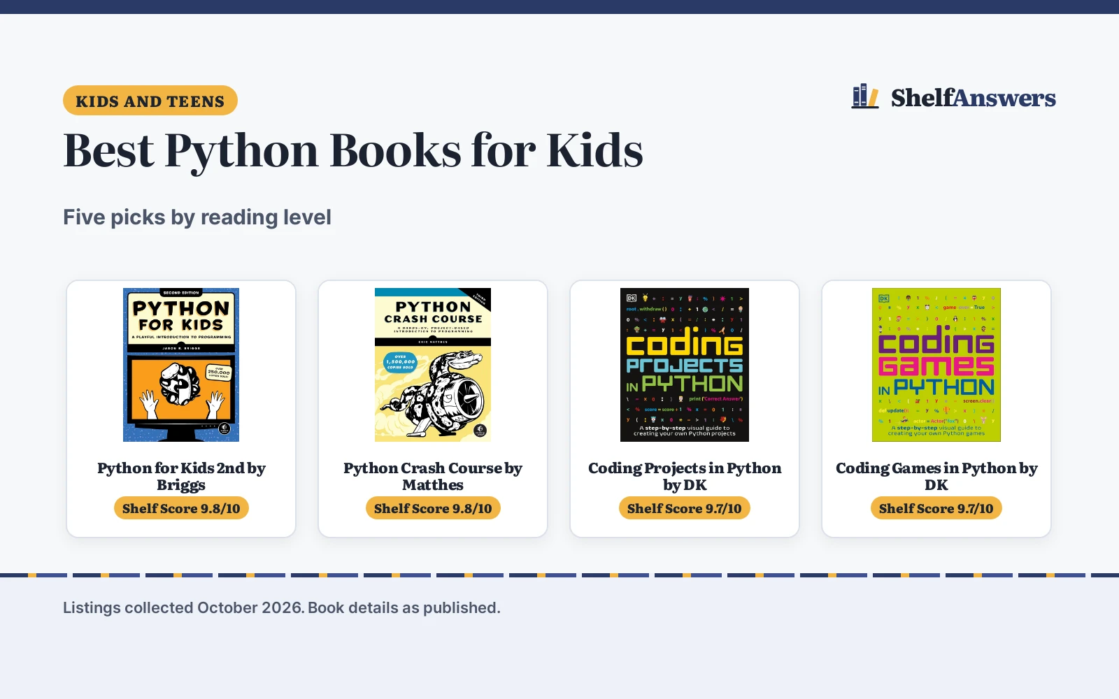 Best Python Books for Kids (2026): First Code Picks