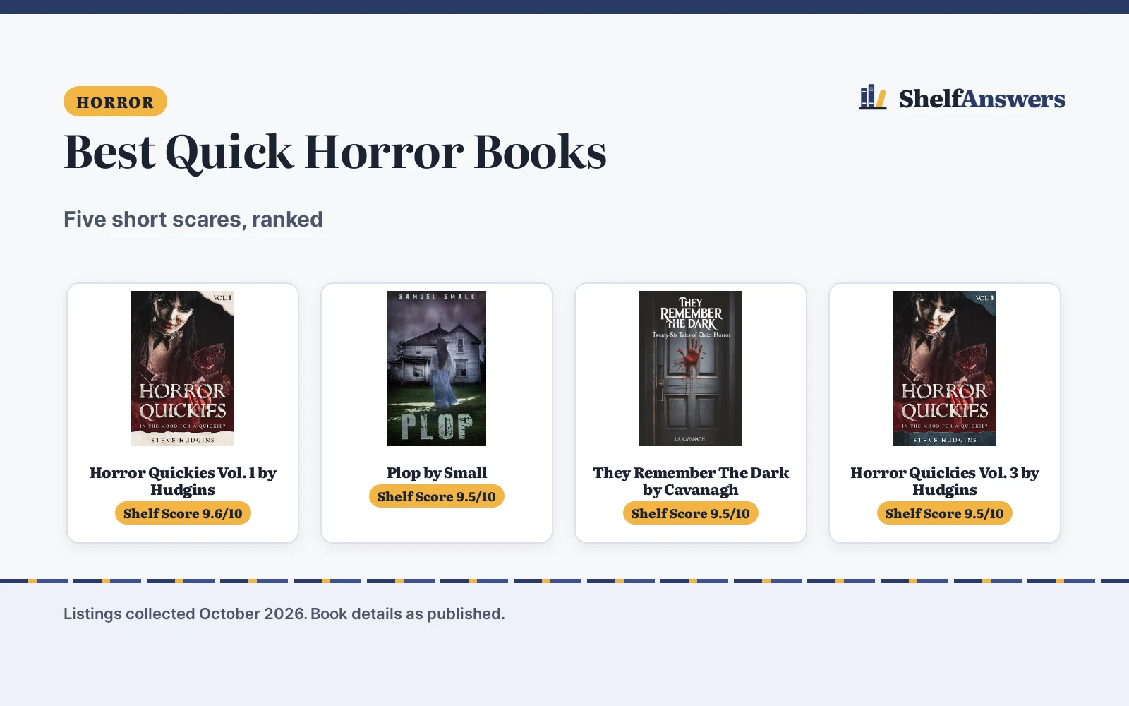 Best Quick Horror Books (2026): 5 Short Scary Reads