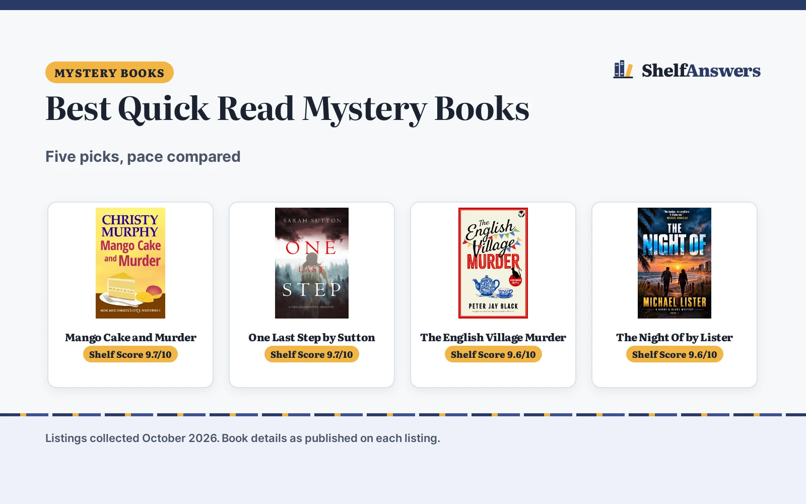 Best Quick Read Mystery Books (2026): 5 Picks