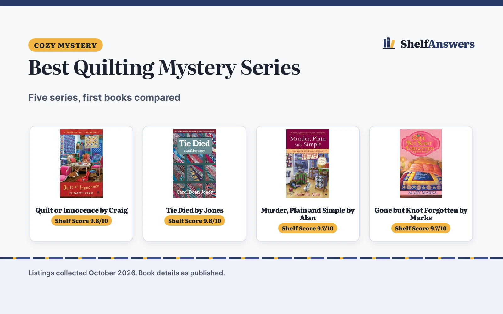 Best Quilting Mystery Series (2026): 5 Compared