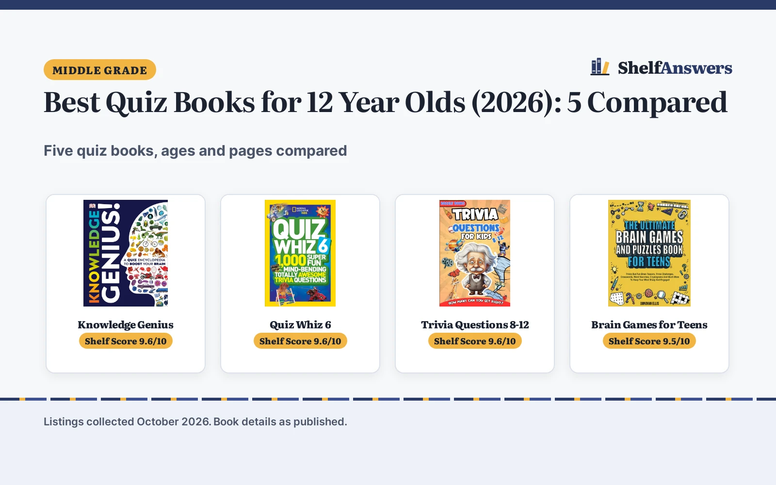 Best Quiz Books for 12 Year Olds (2026): 5 Compared