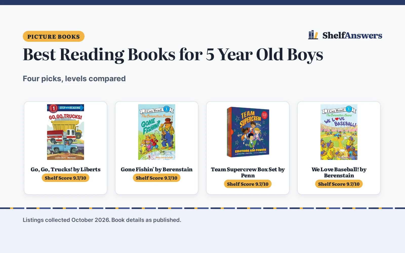 Best Reading Books for 5 Year Old Boys (2026): 4 Compared