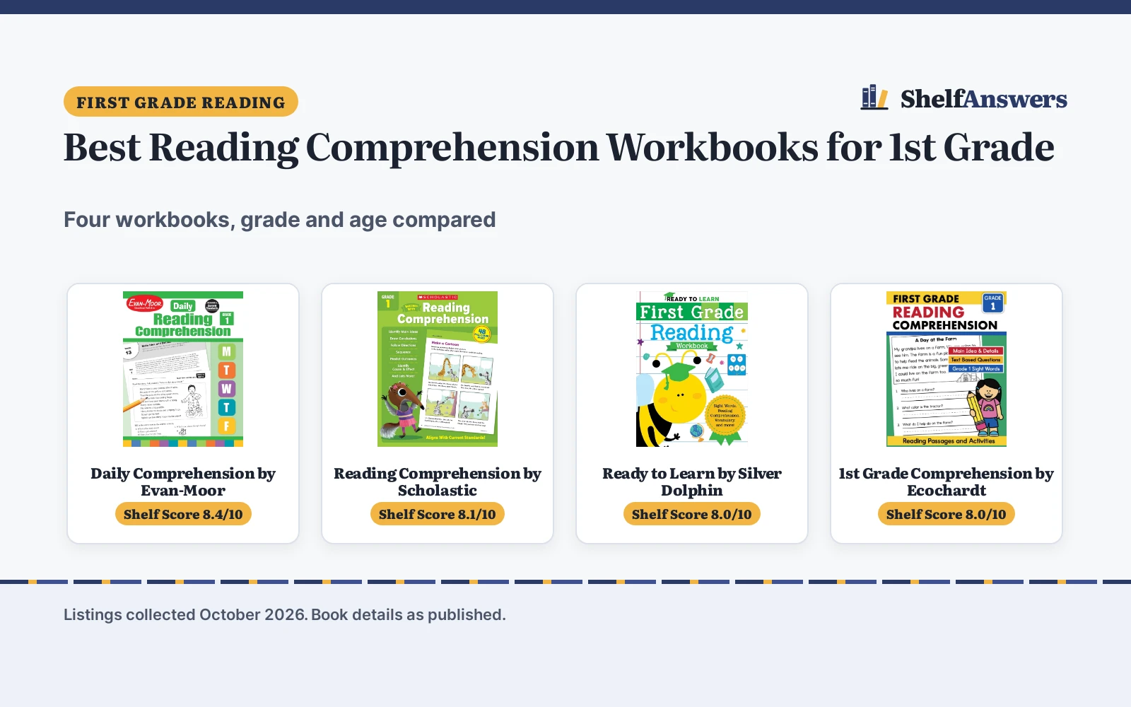 Best Reading Comprehension Workbooks for 1st Grade (2026)