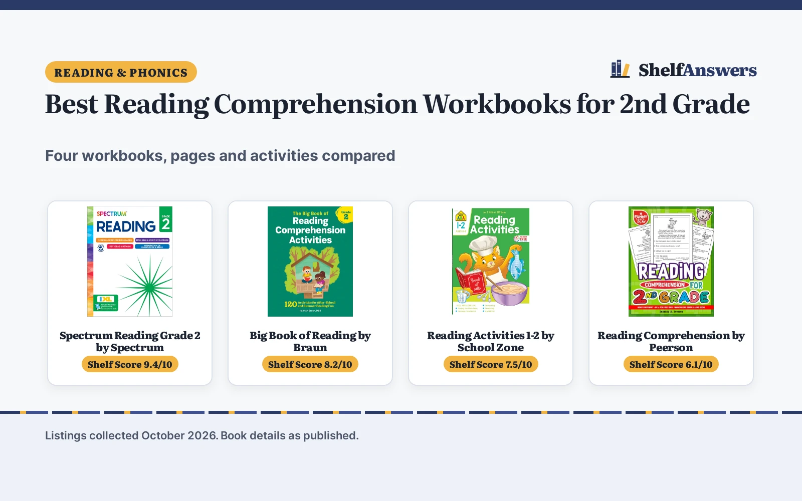 Best Reading Comprehension Workbooks for 2nd Grade (2026)
