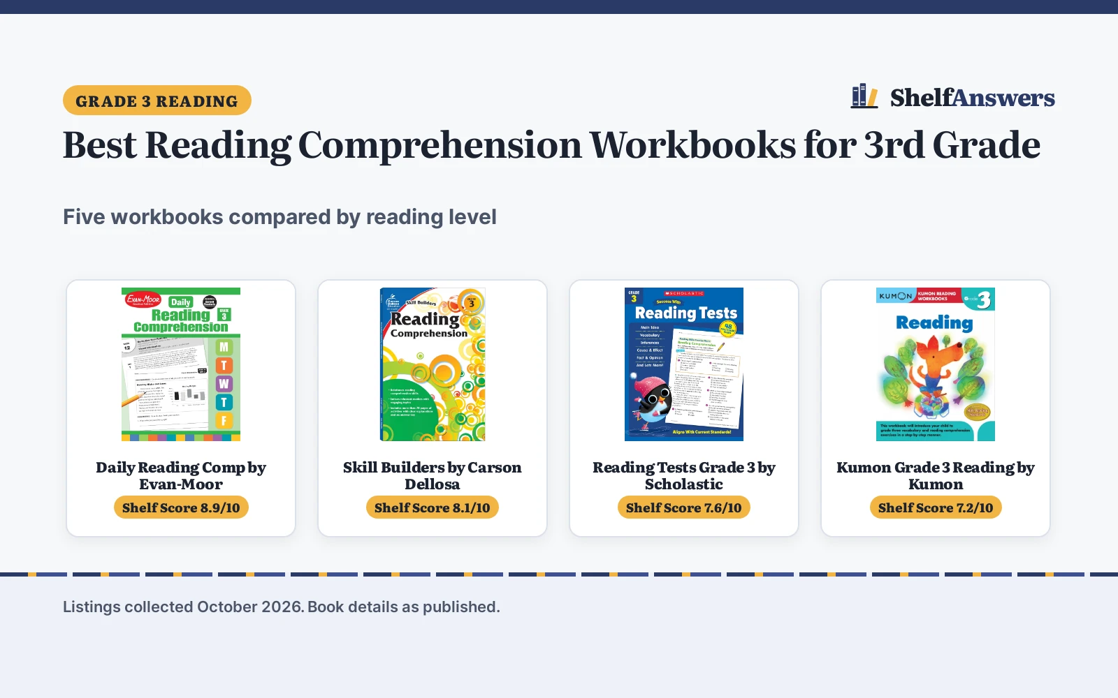 Best Reading Comprehension Workbooks for 3rd Grade (2026)
