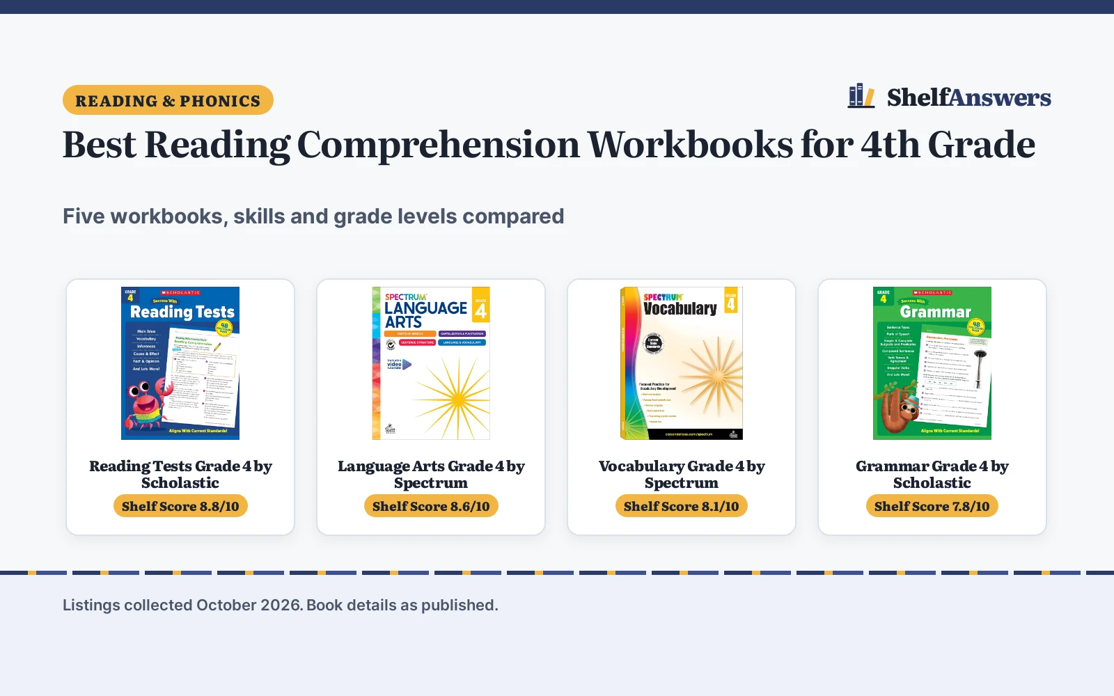 Best Reading Comprehension Workbooks for 4th Grade (2026)