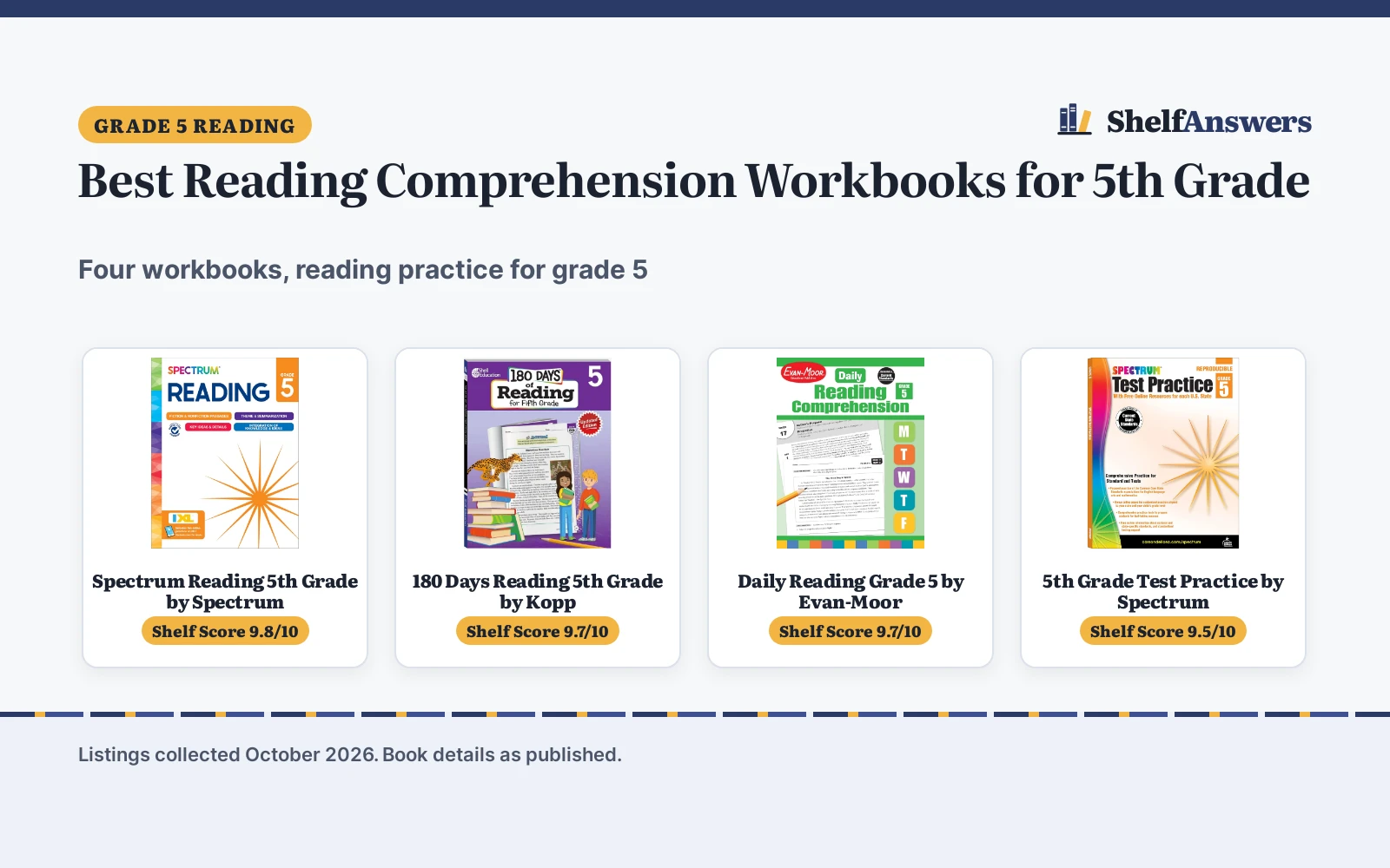 Best Reading Comprehension Workbooks for 5th Grade (2026)