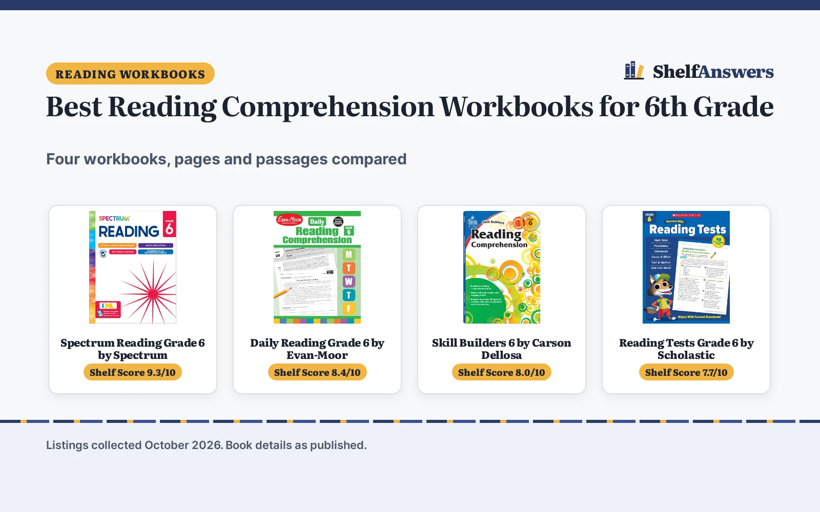 Best Reading Comprehension Workbooks for 6th Grade (2026)