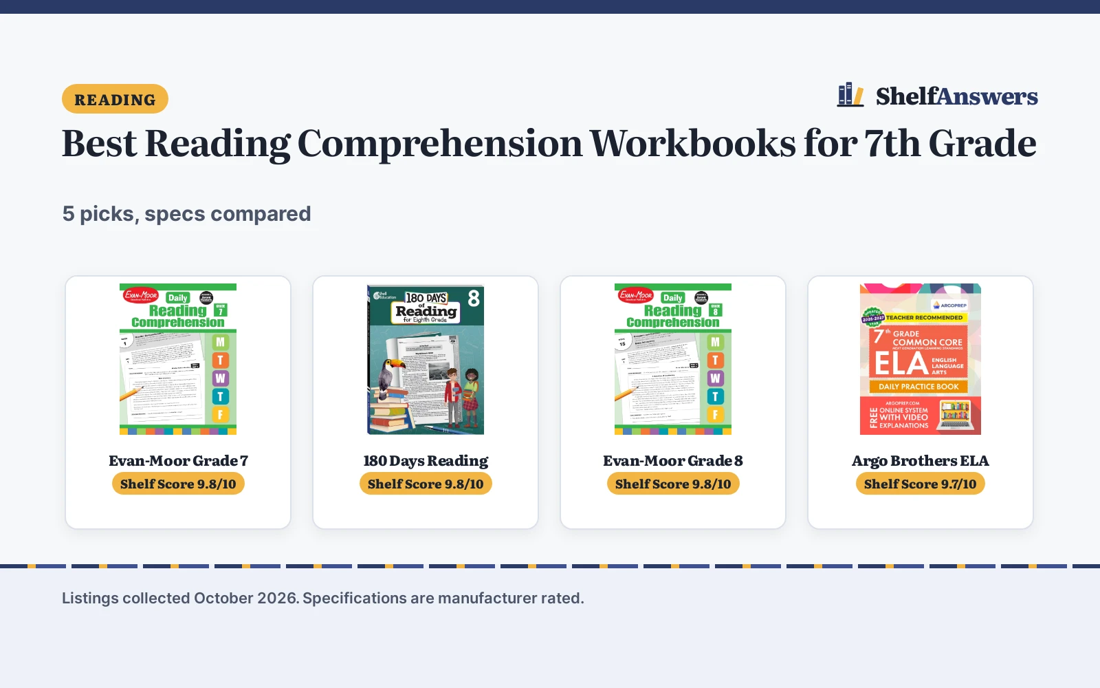 Best Reading Comprehension Workbooks for 7th Grade (2026): 5 Picks