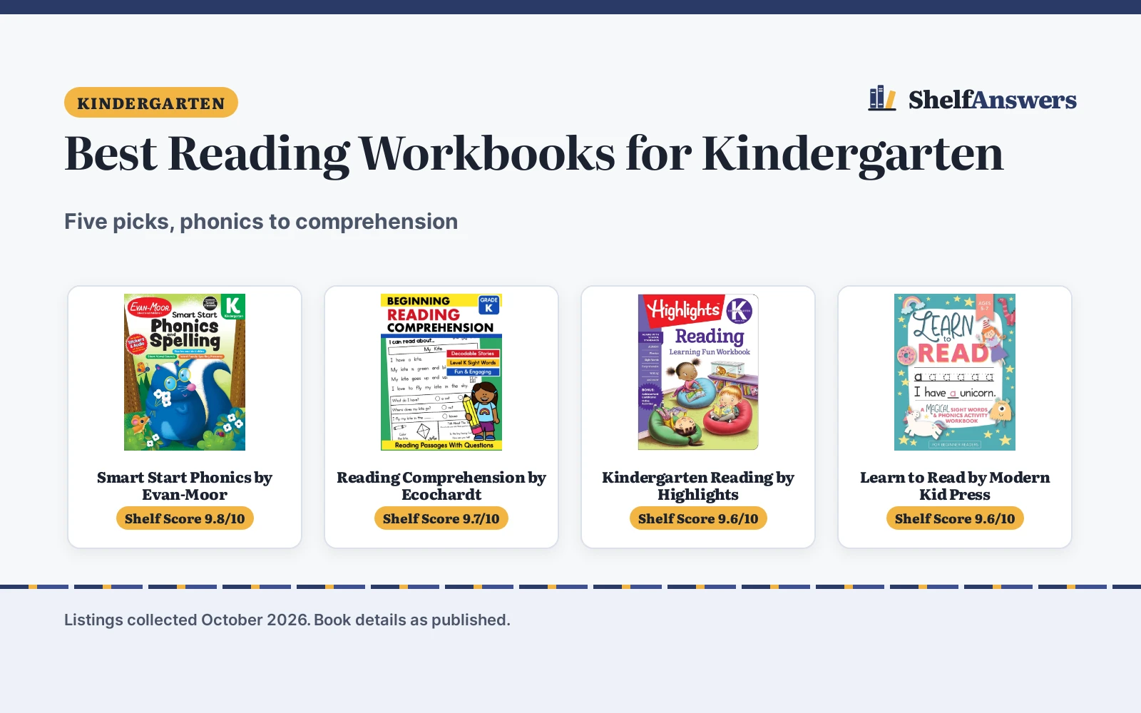 Best Reading Workbooks for Kindergarten (2026): 5 Picks Compared