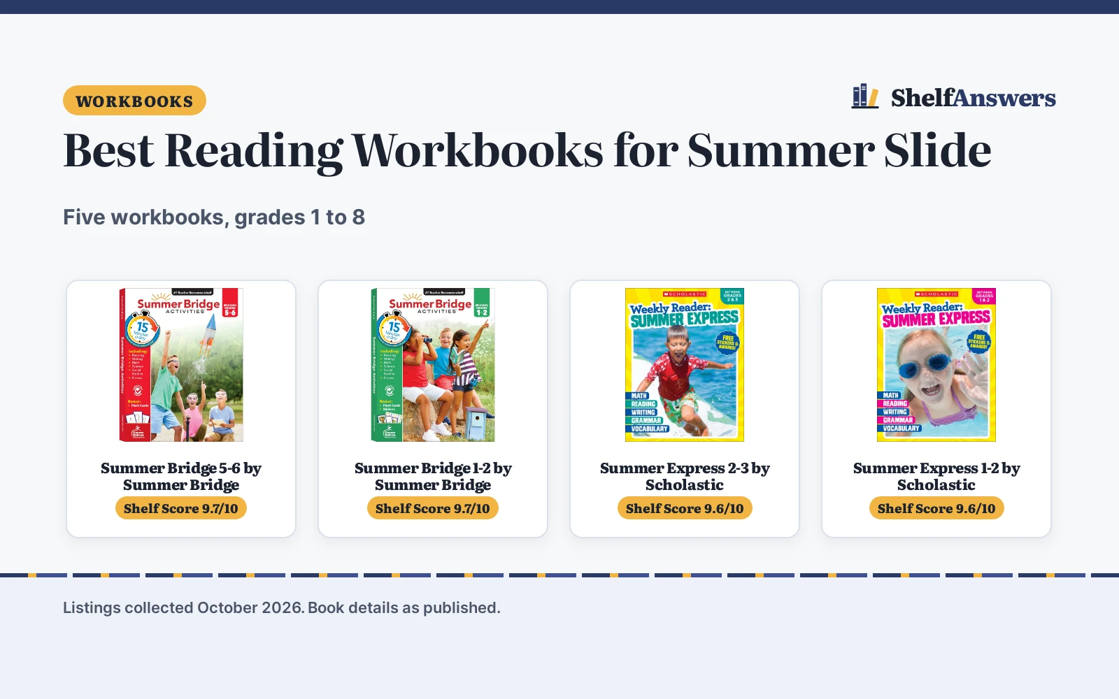Best Reading Workbooks for Summer Slide: 5 Picks (2026)