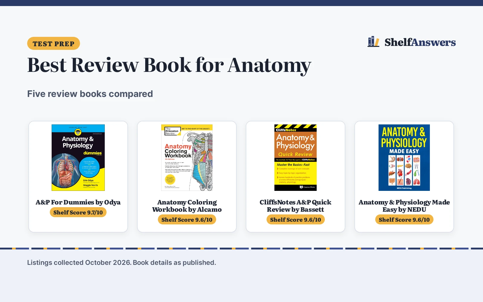 Best Review Book for Anatomy (2026): 5 Picks Compared